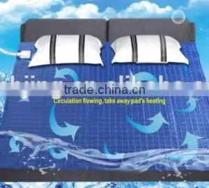 Portable Water Cooling Fan for Thailand Hot Summer thumbnail-1