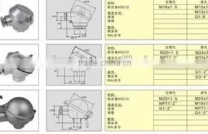 Thermocouple Head thumbnail-1
