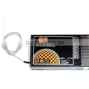 FrSky TFR8S 8Channel 2.4Ghz FUTABA FASST Compatible Receiver For Transmitter thumbnail-1