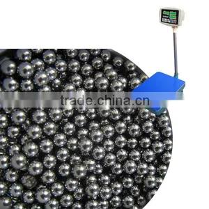 400*500mm Bag Weighing Scales thumbnail-1
