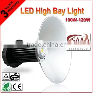 Technical Innovation Lvd High Bay Light Repair Led Searchlight thumbnail-1