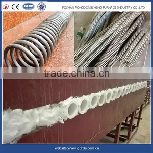 Industrial Electrical Resistance Furnace Wire Heating Element Supplier thumbnail-1