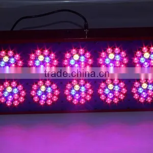 180w 270w 360w 450w Apollo LED Grow Light for Greenhouse and Hydroponic thumbnail-1