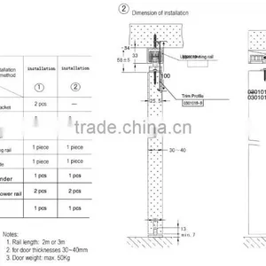 Inner-hanging Wardrobe Sliding Door Accessories thumbnail-3