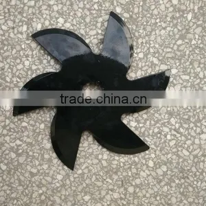 Manufacturers Agricultural Machinery Offset Disc Harrow For Sale thumbnail-2