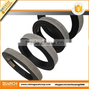 High Quality Brake Lining Roll for Chinese Factory thumbnail-1