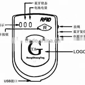 RFID Handheld Mini Bluetooth Reader thumbnail-3