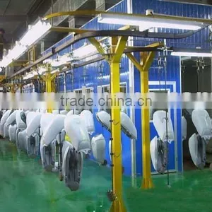 Precision Coating Line thumbnail-1