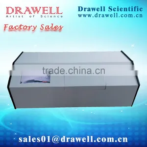 Lab Instrument of Touch Screen Polarimeter With High Quality thumbnail-2