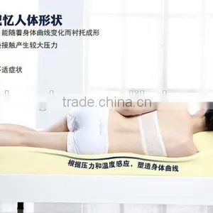 2016Hot Selling Eco Friendly Breathable Antimicrobial PU Memory Foam Mattress thumbnail-2