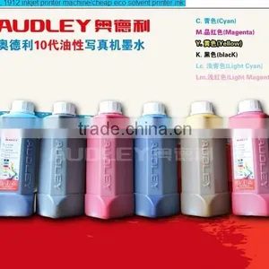 Sales Promotion for Laminator & Inkjet Priner & Ink thumbnail-6