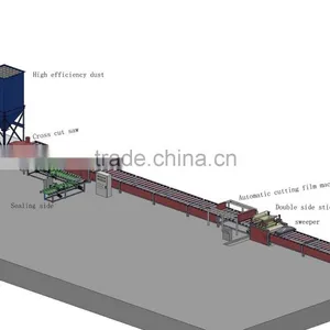 PVC Gypsum Board Laminating Making Manufacturer thumbnail-1