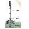Coiled Tubing Pressure Control Equipment thumbnail-3