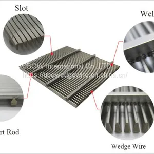Johnson Wedge Wire Screen Panel thumbnail-2