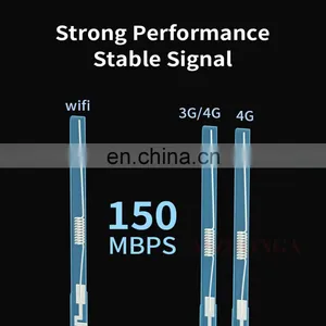4G Router 2.4GHz WIFI 802.11B/G/N Indoor Metal Housing 4LAN Ports thumbnail-5