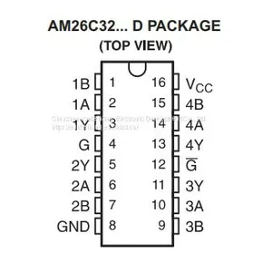 AM26C32MDREP SOIC-16 Driver/Receiver TI Original Stock thumbnail-3