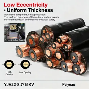 10KV Copper Cable thumbnail-2