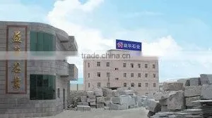 Xiamen Yuan Yihua Imp. & Exp. Co., Ltd. company overview - view 1 thumbnail