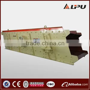 China Top Quality Best Price Circular Vibrating Screen thumbnail-2