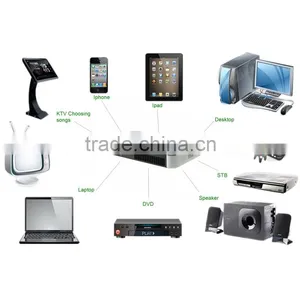 Hot Heat Sells In! China Best Blue HD 3D 2205P Smart LED Multi-Media Projector Multi-Media Wifi Anorid 4.2 Projector thumbnail-1