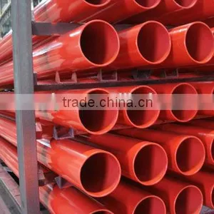 Fire Protection Steel Pipes thumbnail-1