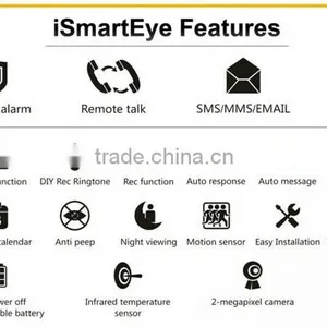 HD Wireless Hidden Camera IP Camera With APP Conctrol / P2P CCTV Camera Digital Security Camera System thumbnail-4
