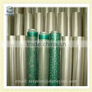 Penta Rotary Nickle Screen for Textile thumbnail-1
