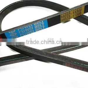 China Smooth Rubber v Belts for Sales thumbnail-6