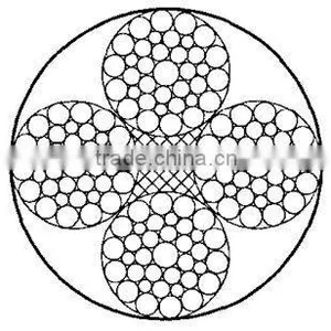 Hot Dipped Galvanized Steel Wire Rope for Nacelle thumbnail-1