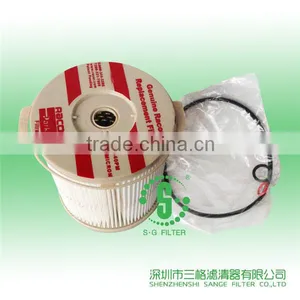 China Factory Filter Assembly Water Filter Assembly 1000FG 900FG 500FG thumbnail-5