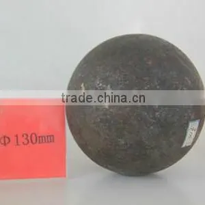 Best Price of Forged Steel Ball for Ball Mill on Sale thumbnail-4