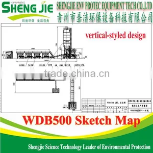 HOT SALE WDB 500 T/h Soil Stabilizer Mixing Plant For Construction thumbnail-2