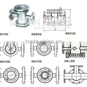 ANSI Stainless Steel Welding Neck Flange Pipe thumbnail-1
