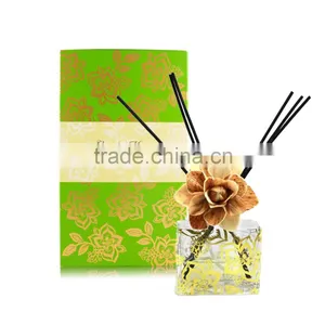 Neroli Glass Bottle Reed Diffuser thumbnail-5