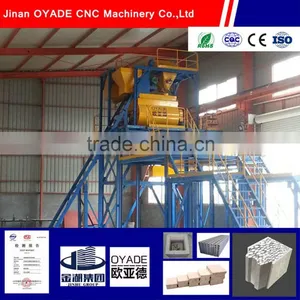 Precast Concrete Machine for Lightweight Concrete Wall Panel thumbnail-4