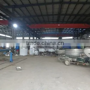 Henan Wanda Chemical Equipment Co., Ltd. company overview - view 4 thumbnail