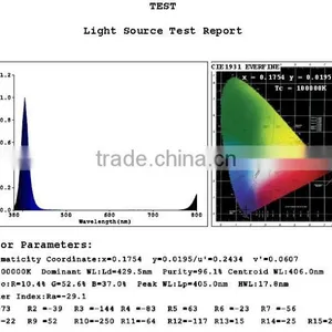 High Power 395nm 80W UV LED Arrays ,390-400nm,for Printer Coating/curing.etc thumbnail-2