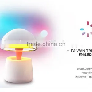 Newest Fashion Bed Lights Speaker Usb Bluetooth Speaker With Good Quality thumbnail-2