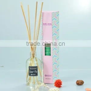 Hot Sell Fragrance Oil Air Freshener Reed Stick Perfume Reed Diffuser thumbnail-1
