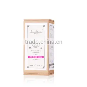Hot Sale Romantic Mood Sexual Massage Oil thumbnail-3
