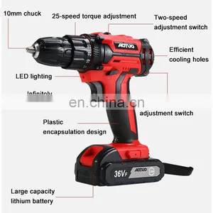 Brushless Wrench Lithium Battery Charging Impact Wrench Automobile Scaffold Woodworking Electric Wrench Spanner thumbnail-2