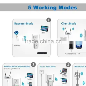 300Mbps Wi-Fi Range Extender Support Wifi Router Mode And AP Mode And and 360 Degree WiFi Covering With With WPS thumbnail-5