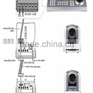 Rate: 9600bps and 19200bps LCD Display Decoder Rs485 Ptz KT-410C thumbnail-4