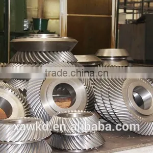 Rolling Mill Spare Parts Equipment thumbnail-6