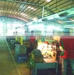 Dongguan Fengshen Knitting Machine Company company overview - view 2 thumbnail