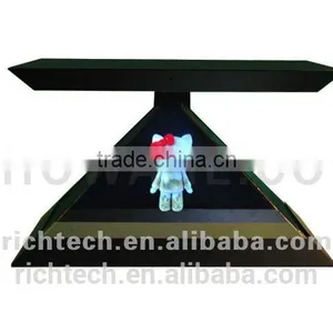 Richtech NEW Product 3D Effect Holographic Box thumbnail-6