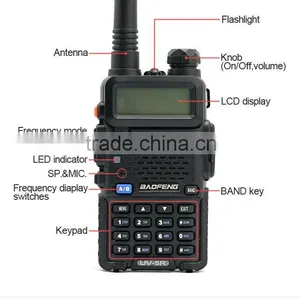 BaoFeng UV-5R 136-174&400-520MHz Dual Band FM Handheld Two Way Radio,VHF/UHF Ham Radio thumbnail-2