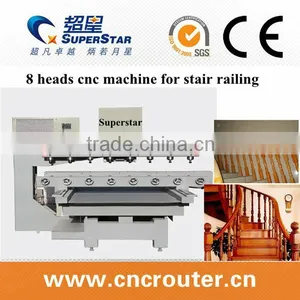 3D Wood Engraving Cnc Router 1.5/2.2/0.8 kw Water Cooling Spindle Cylinder Machines thumbnail-1