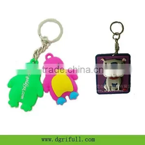 Pet Dog Silicone Keychain thumbnail-1