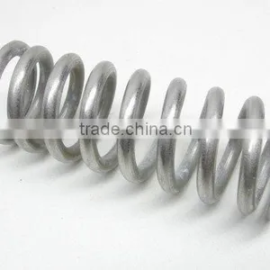 Compressed Spring thumbnail-1